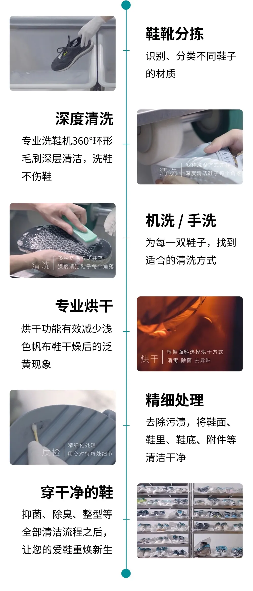 衣教您清理不同材质的鞋子qy千亿球友会福奈特洗(图3)