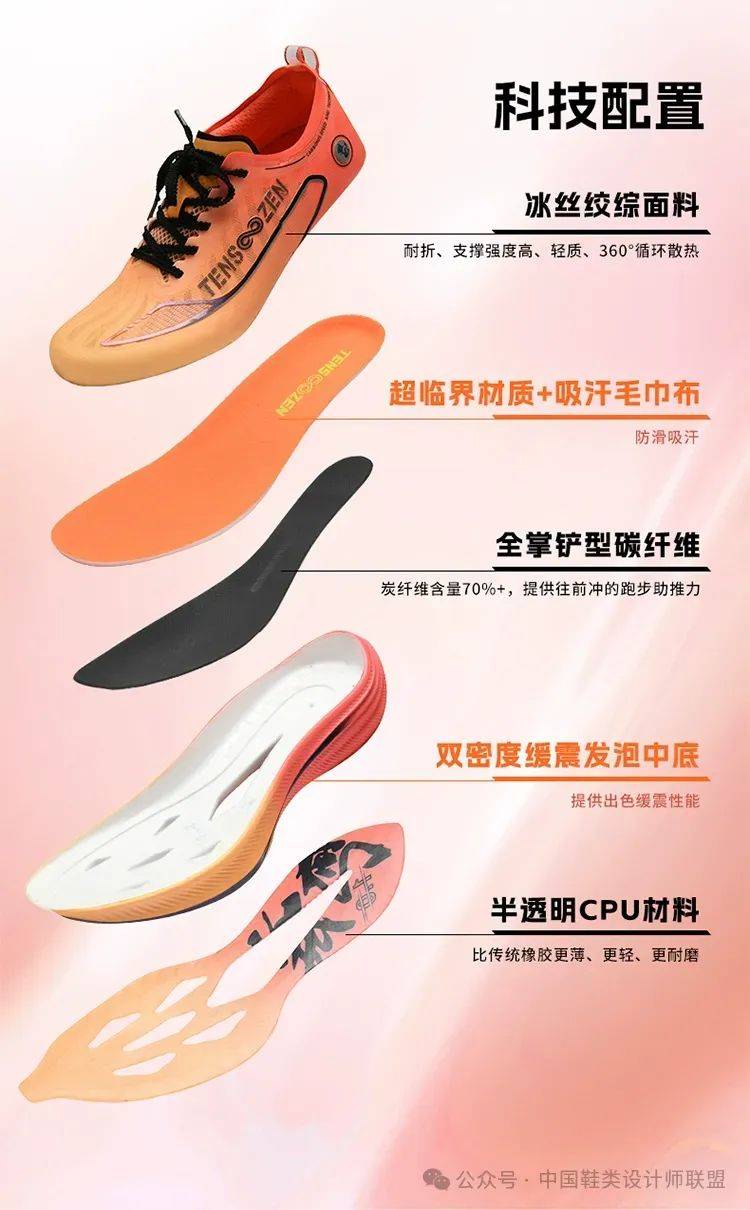 市场的质量与科技竞争qy千亿球友会跑鞋(图5)